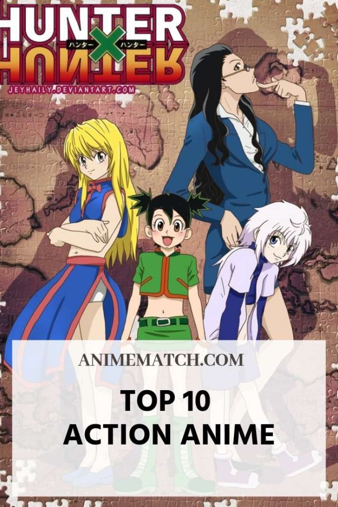 Top 10 Action Anime - AnimeMatch.com